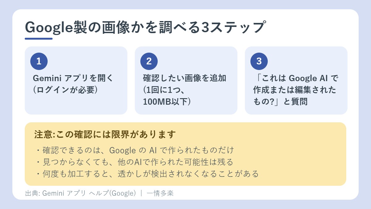 Google製の画像かを調べる3ステップと、確認の限界