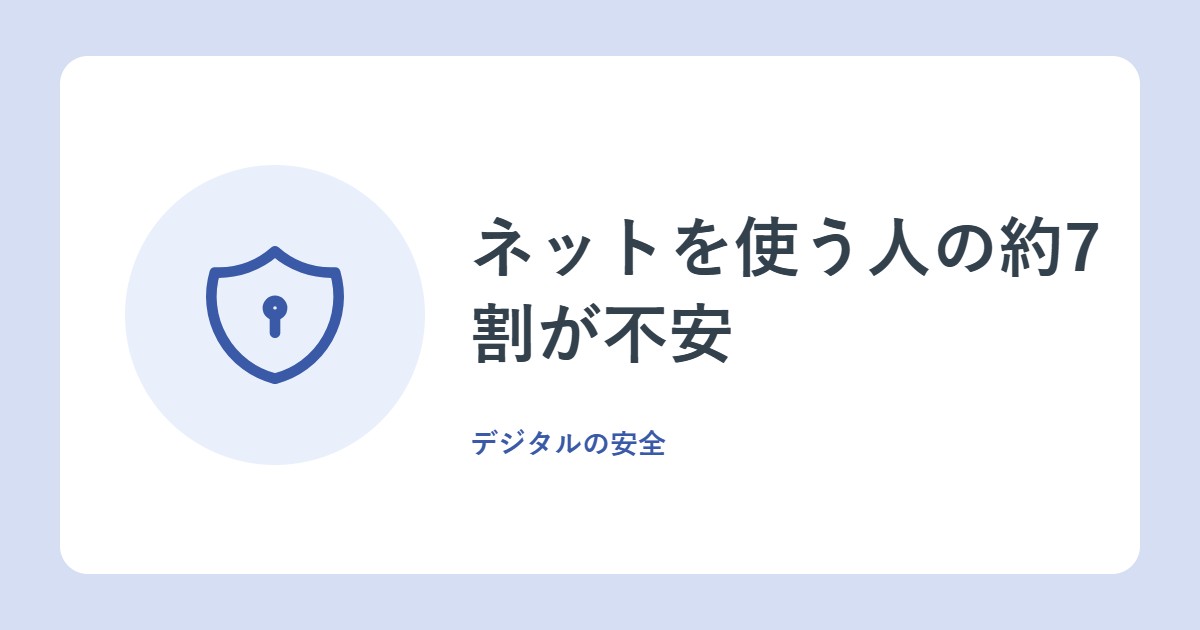 ネットを使う人の約7割が不安。サイバー攻撃の観測数と被害額から見る現状