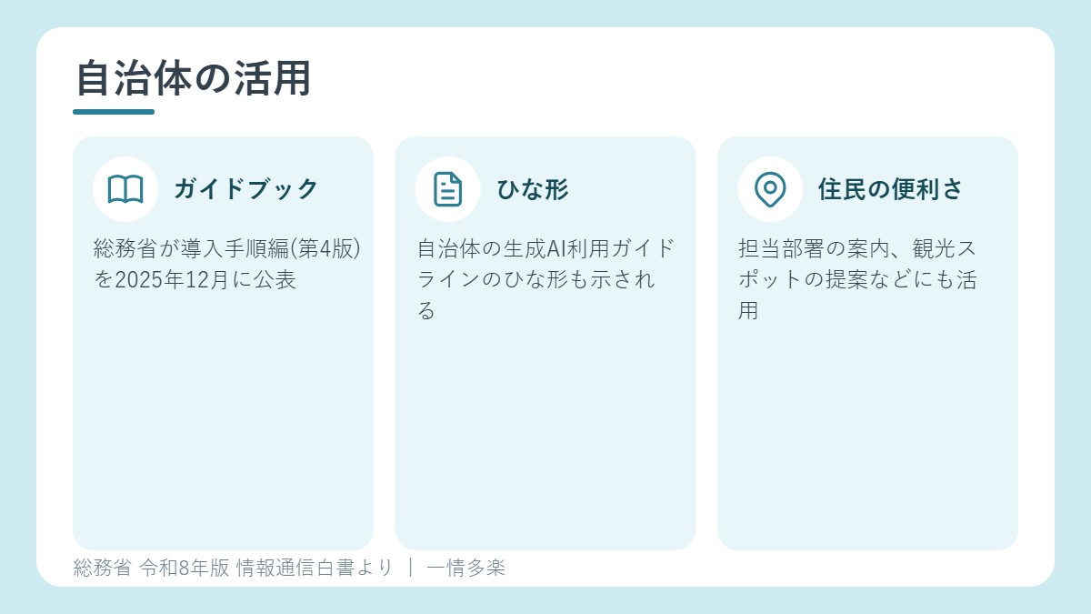 地方自治体のAI活用