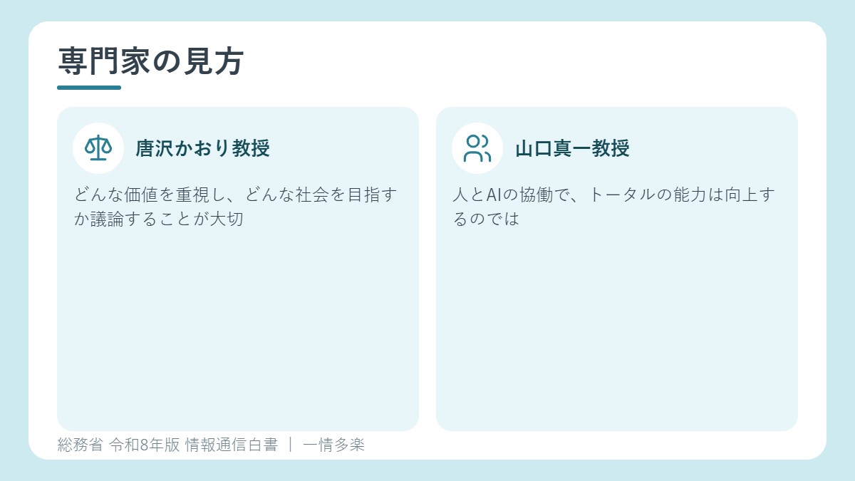 専門家2人の見方