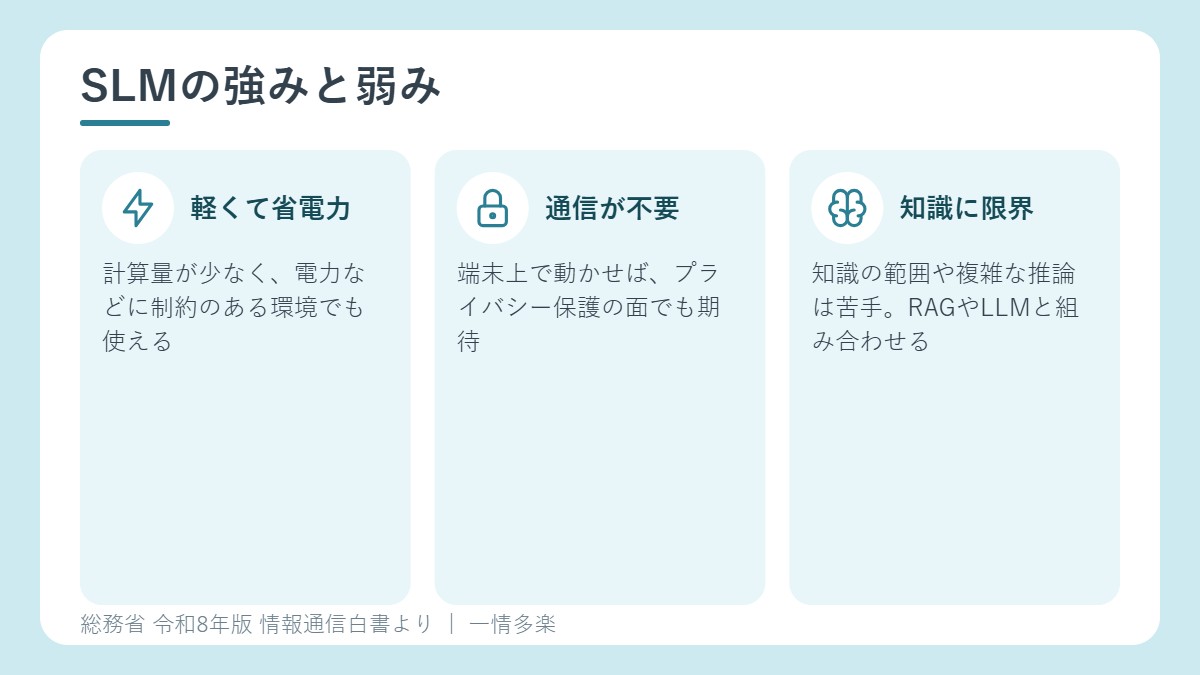SLMの強みと弱み