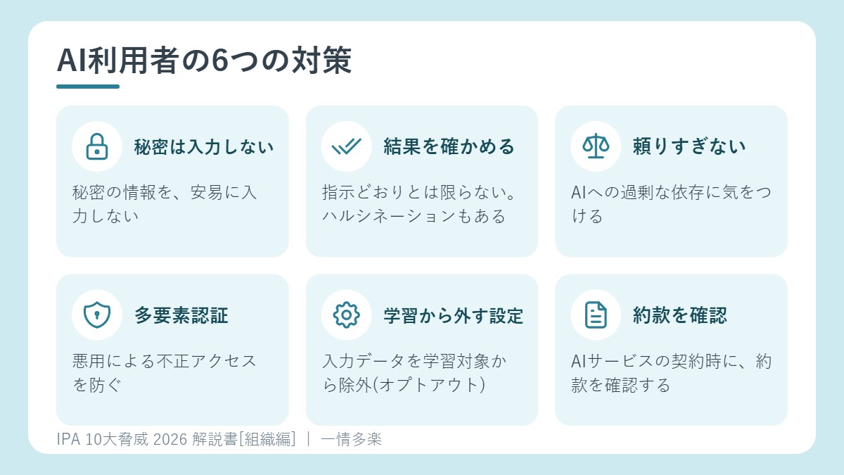 AI利用者の6つの対策
