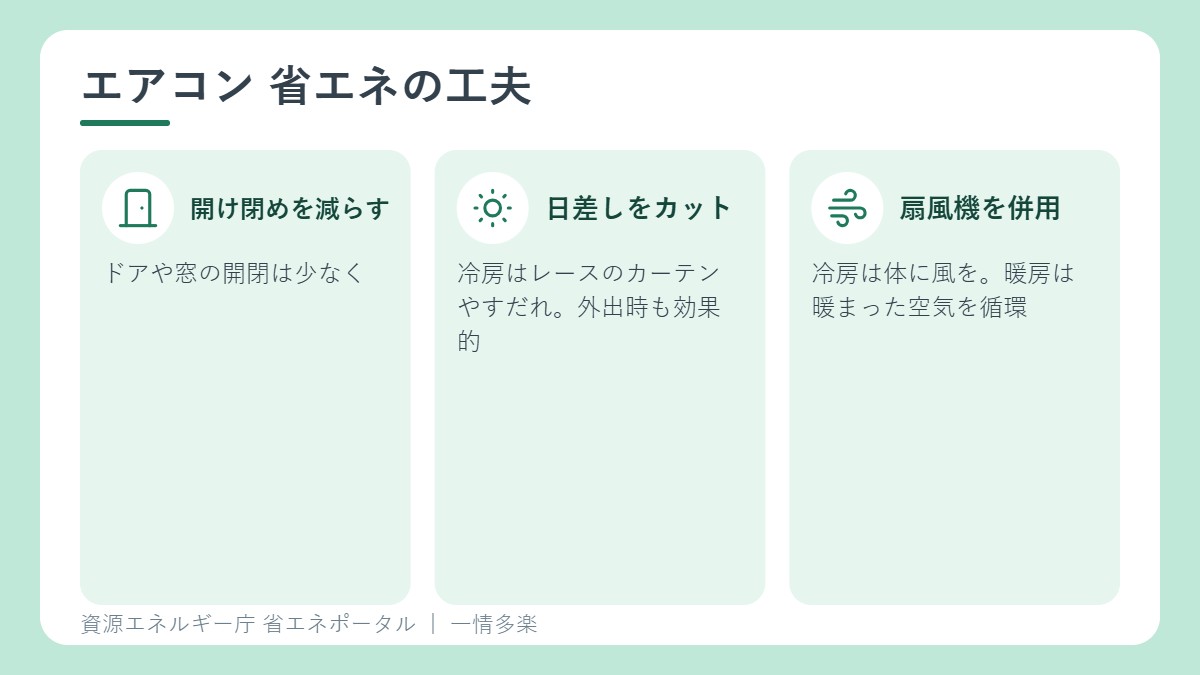 エアコンの冷暖房の工夫