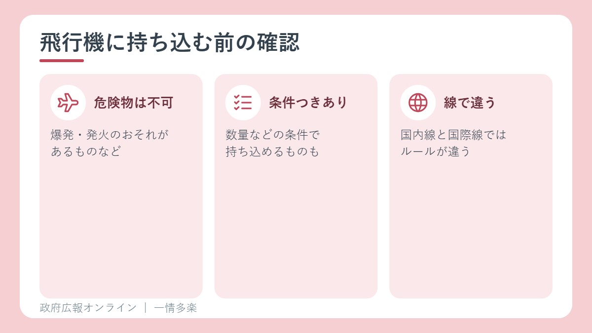 危険物は持ち込めない、条件つきで持ち込めるものがある、国内線と国際線でルールが違う