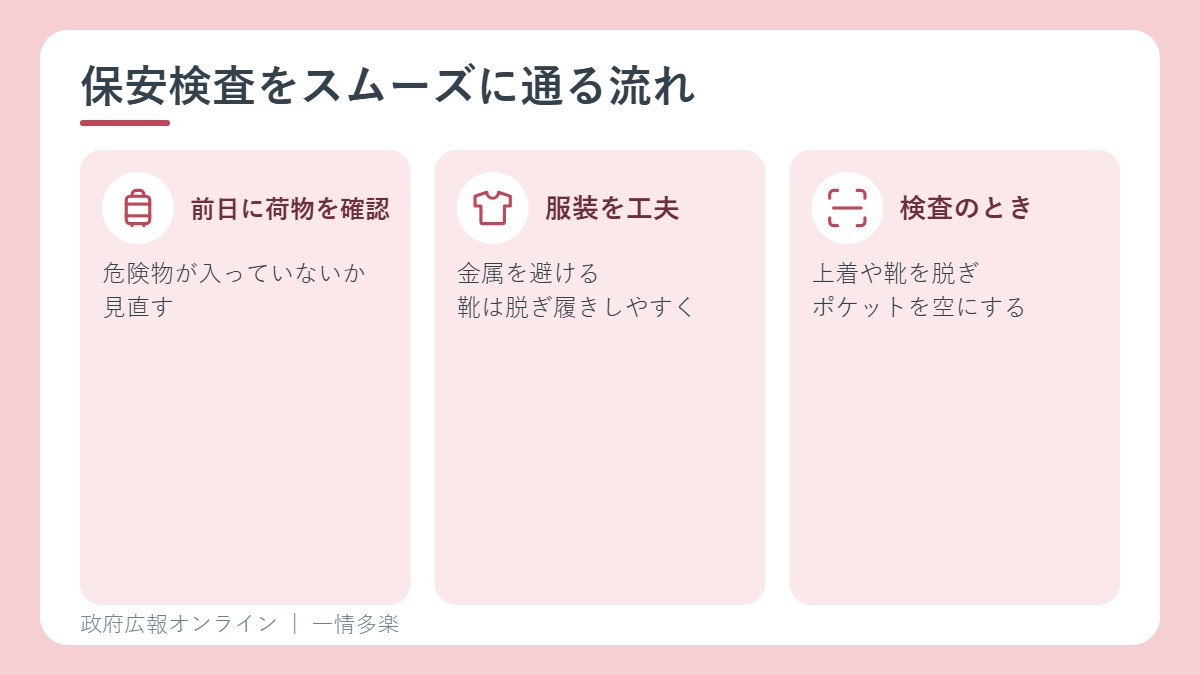 前日に荷物を見直す、身につけるものを工夫する、検査では上着や靴を脱ぎポケットを空にする