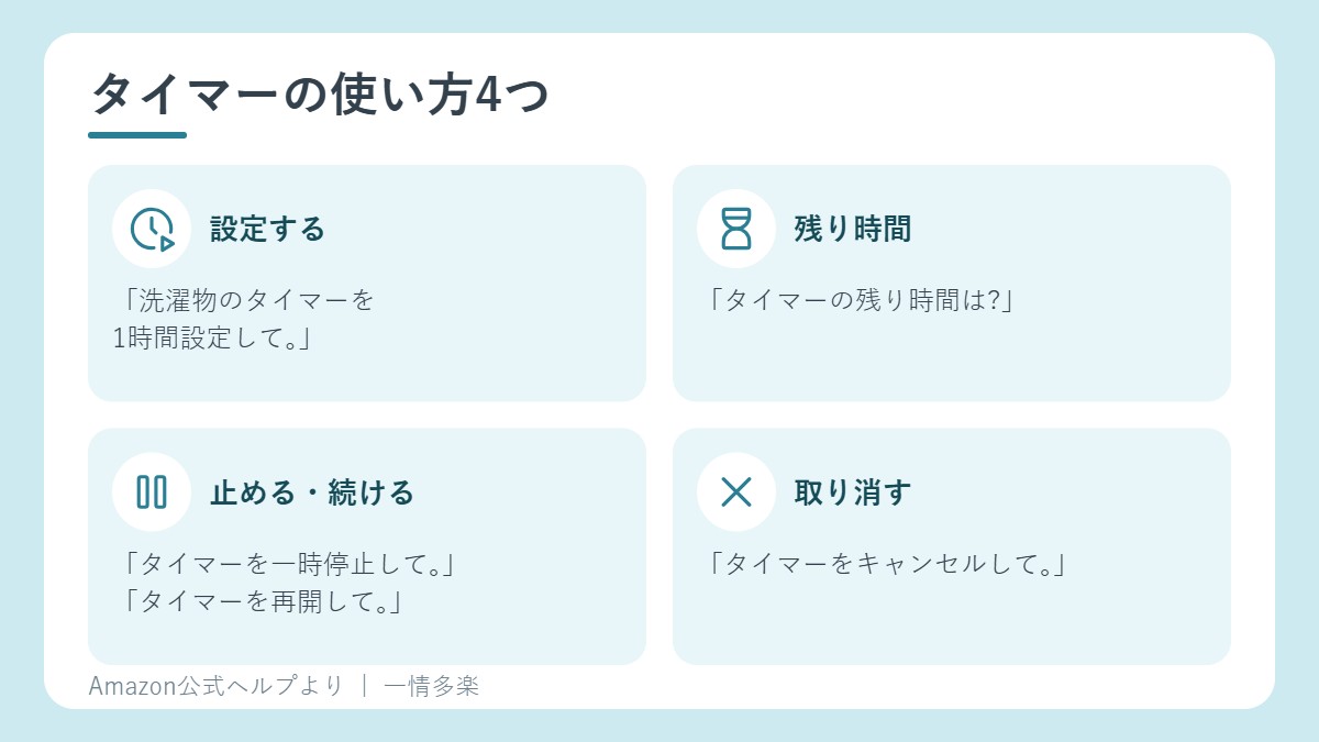 タイマーを設定、残り時間を聞く、一時停止と再開、キャンセルの4つ