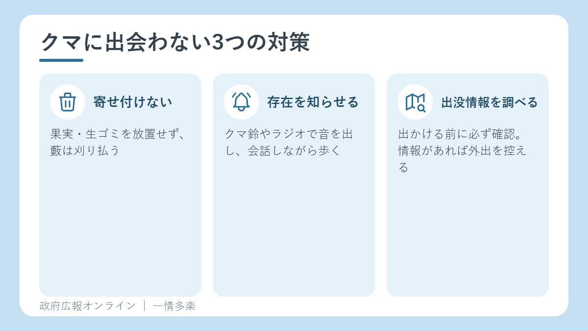 クマに出会わない3つの対策:寄せ付けない、存在を知らせる、出没情報を調べる