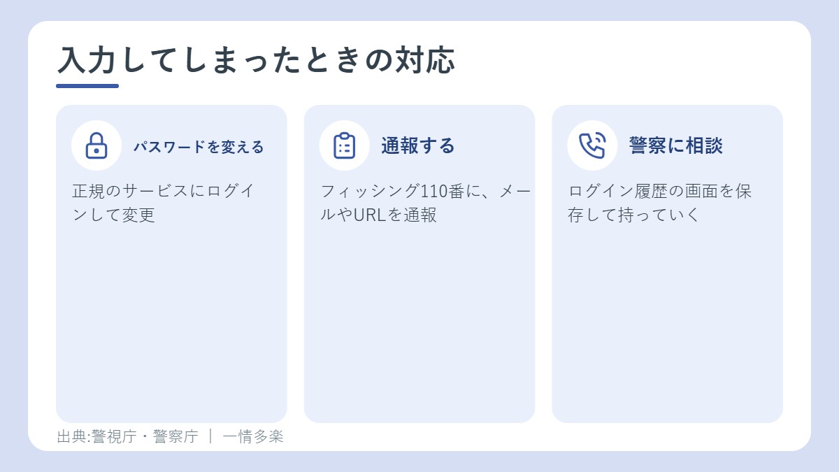 偽サイトに入力してしまったときの対応。パスワードを変える、通報する、警察に相談
