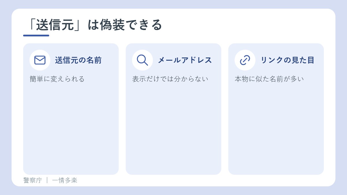送信元は偽装できる。表示される名前、メールアドレス、リンクの見た目だけでは判断できない
