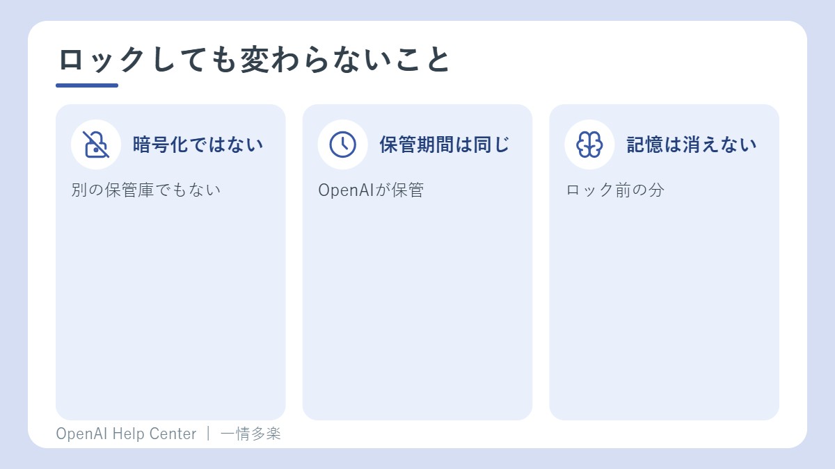 ロックしても変わらないこと