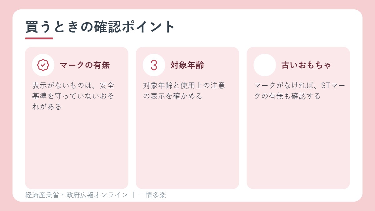 子供用製品を買うときの確認点
