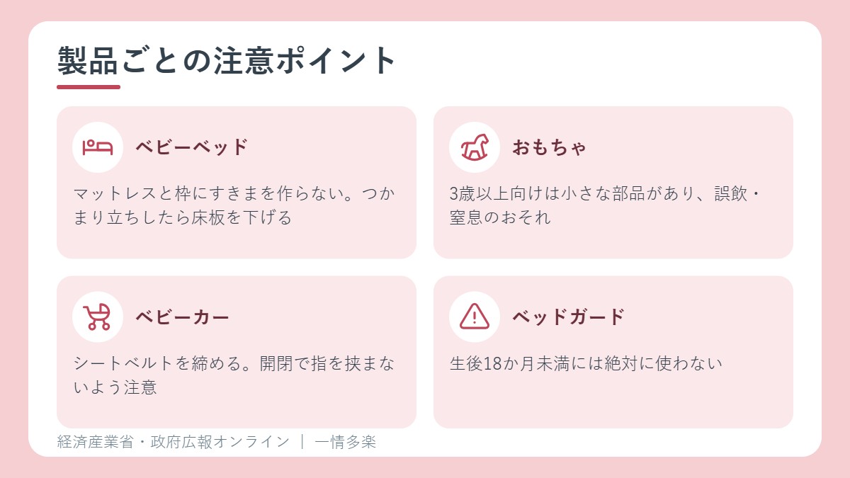 ベッド・おもちゃ・ベビーカー・ベッドガードの注意点