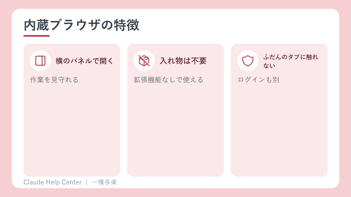 内蔵ブラウザの特徴