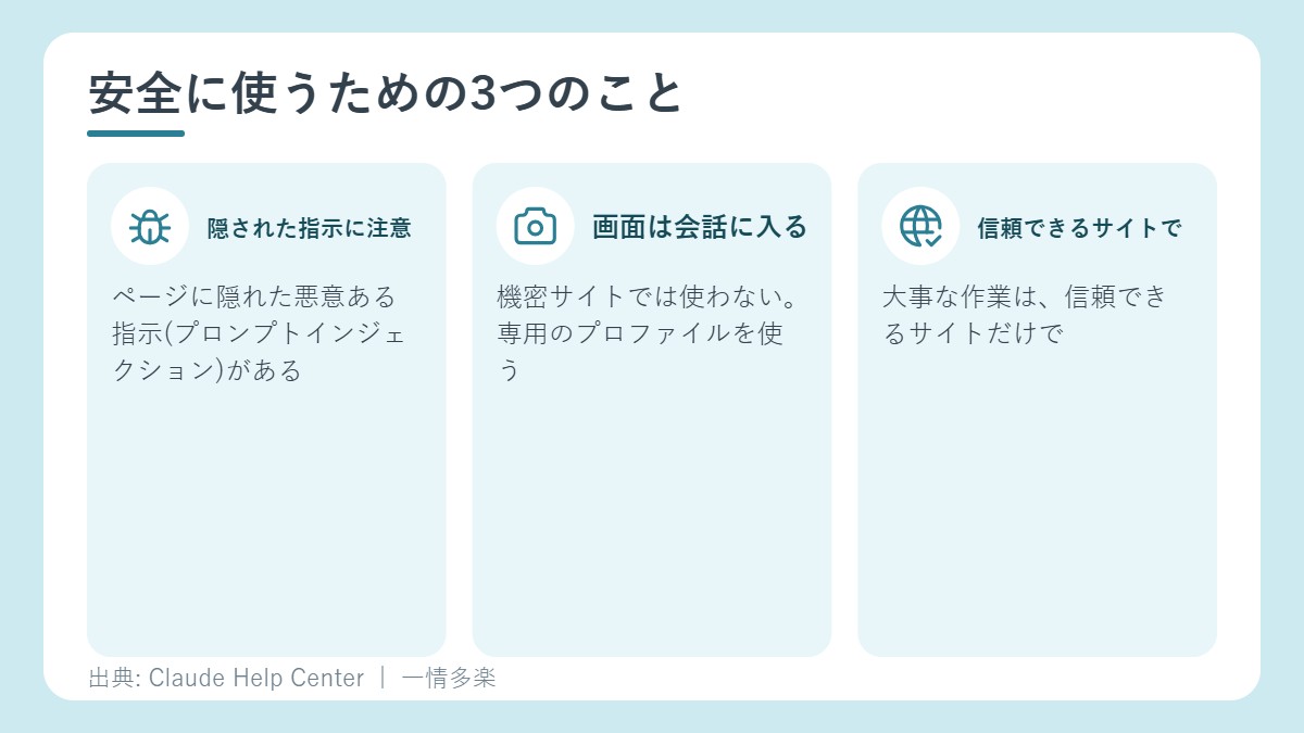 安全に使うための3つのこと