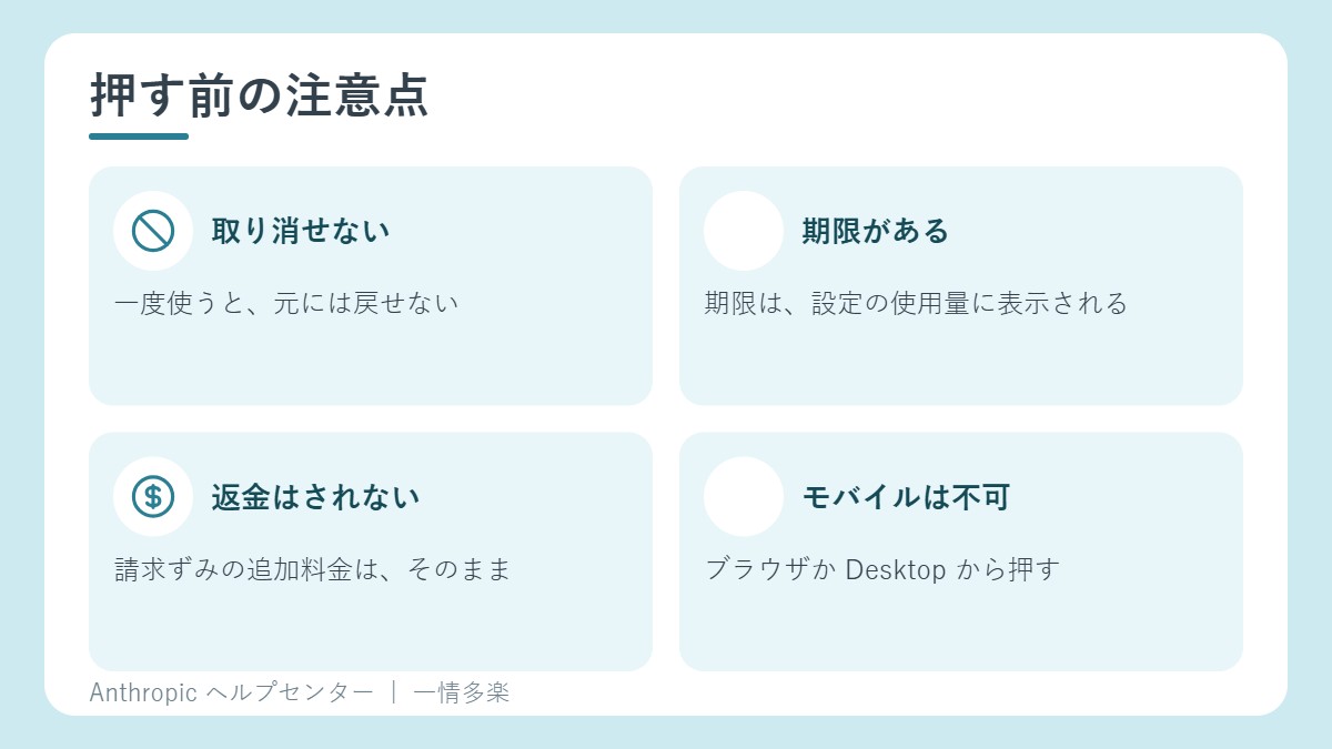 押す前の注意点。取り消せない、期限、返金なし、モバイルには無い