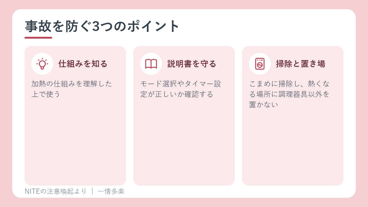 調理家電の事故を防ぐ3つのポイント