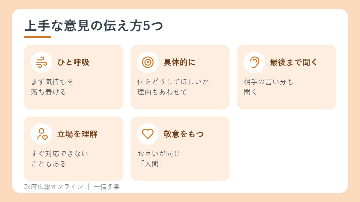 ひと呼吸おく、具体的に伝える、最後まで聞く、相手の立場を理解する、敬意をもつ