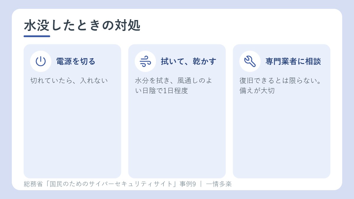 水没したときの対処。電源を切る、水分を拭いて乾かす、専門業者に相談