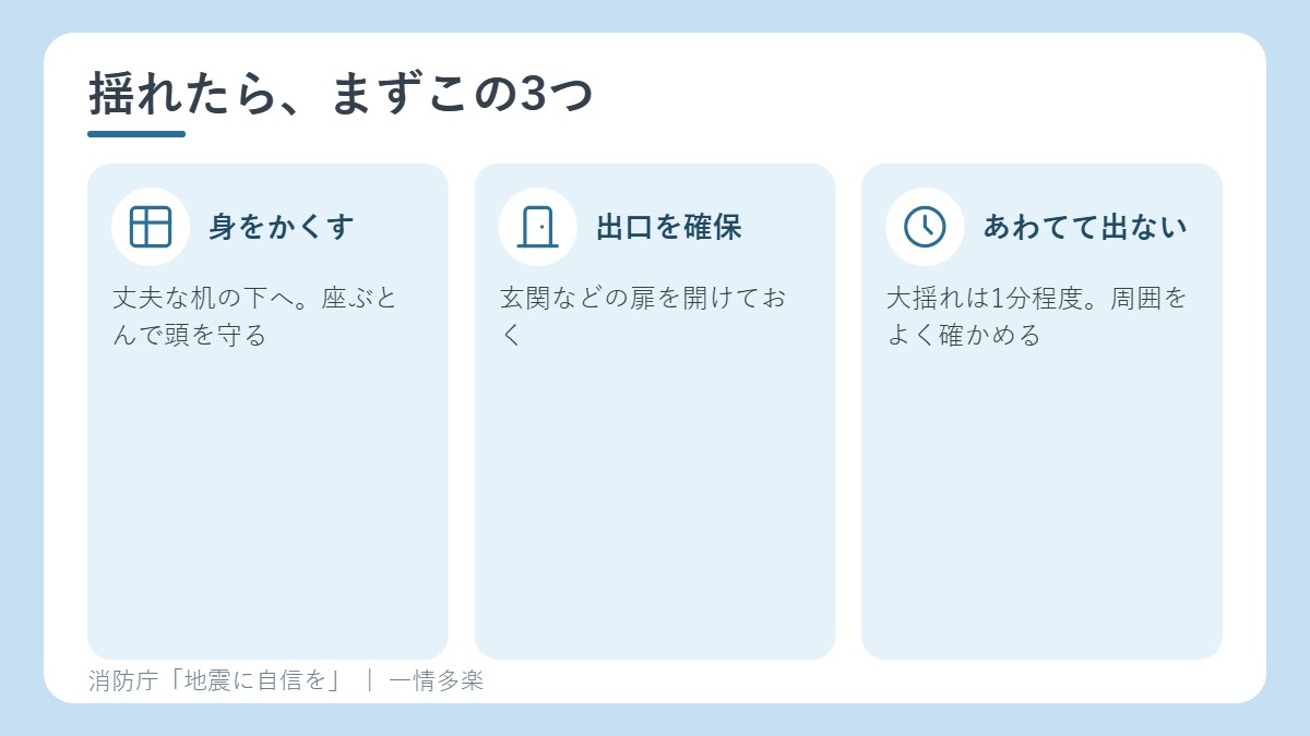 揺れを感じたらまずやること