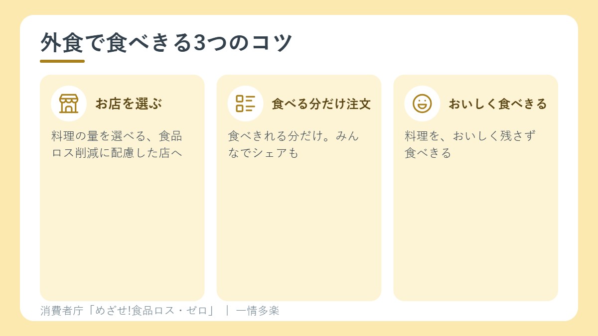 外食時の食べきりのコツ