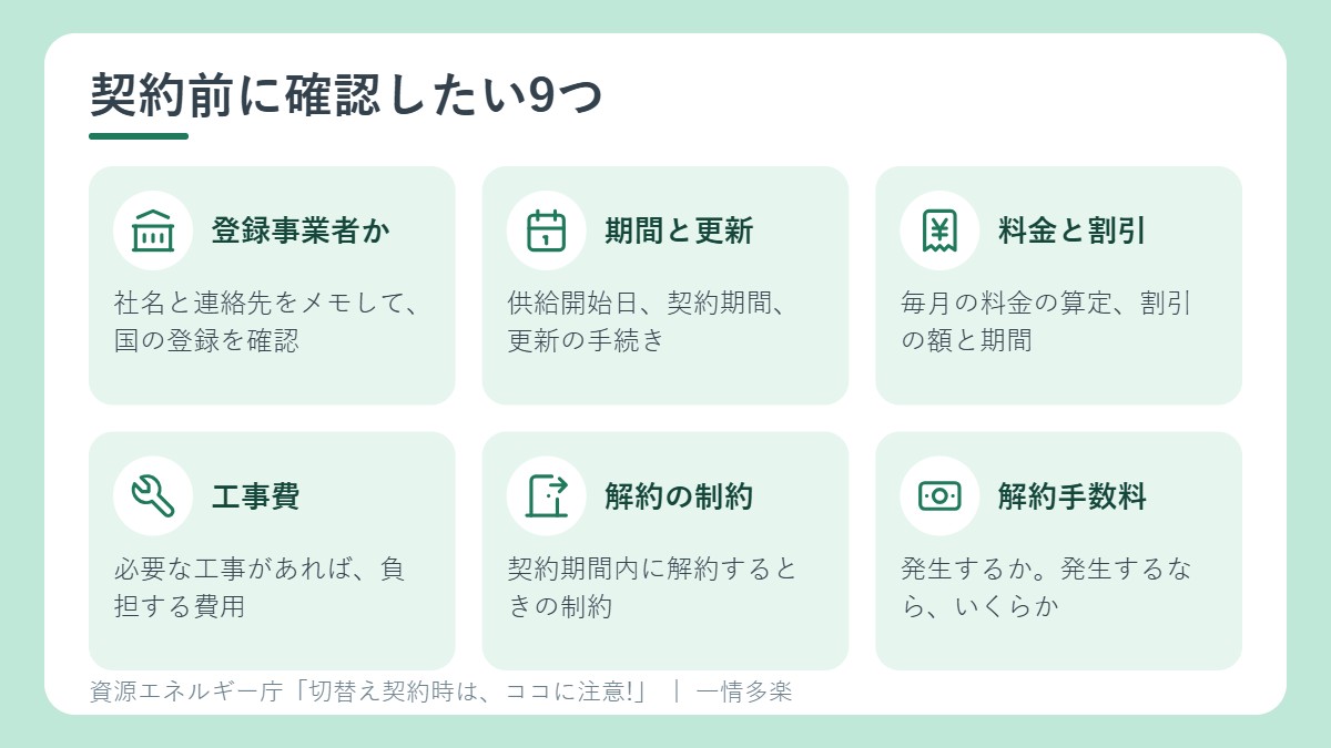 契約前に確認したい9つ。登録事業者、供給開始日、契約期間、更新、料金、工事費、割引、解約の制約、解約手数料
