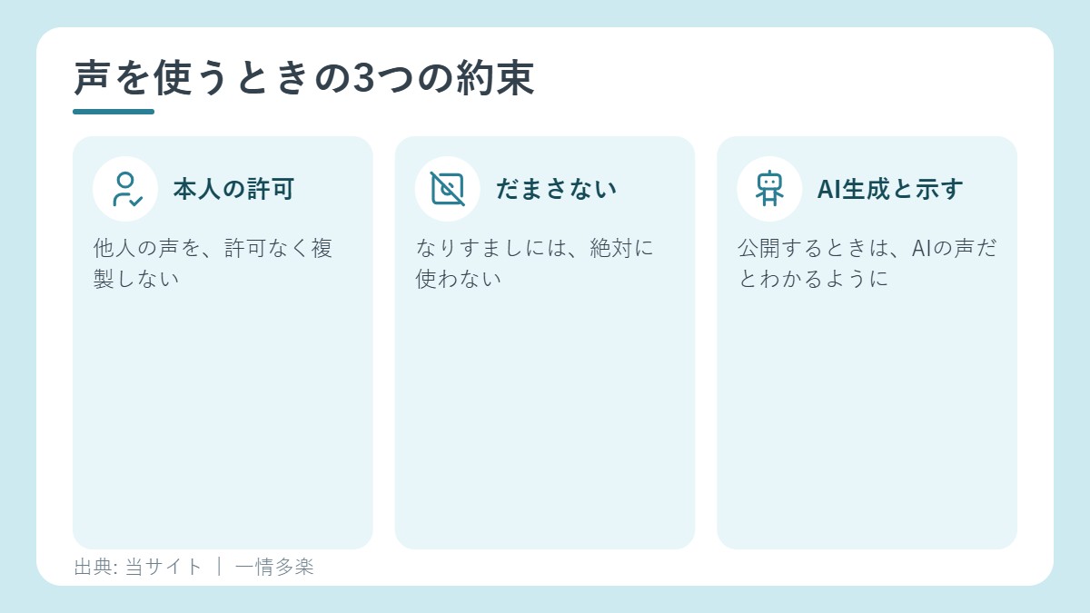 声を使うときの3つの約束