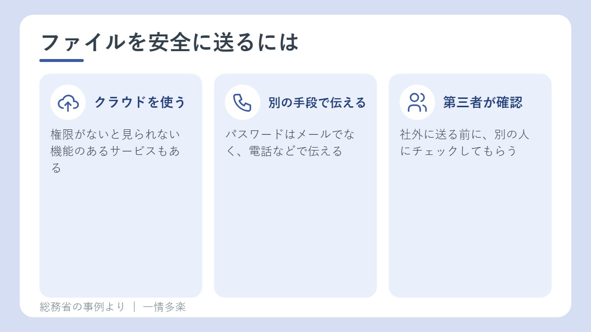 ファイルを安全に送る3つの方法