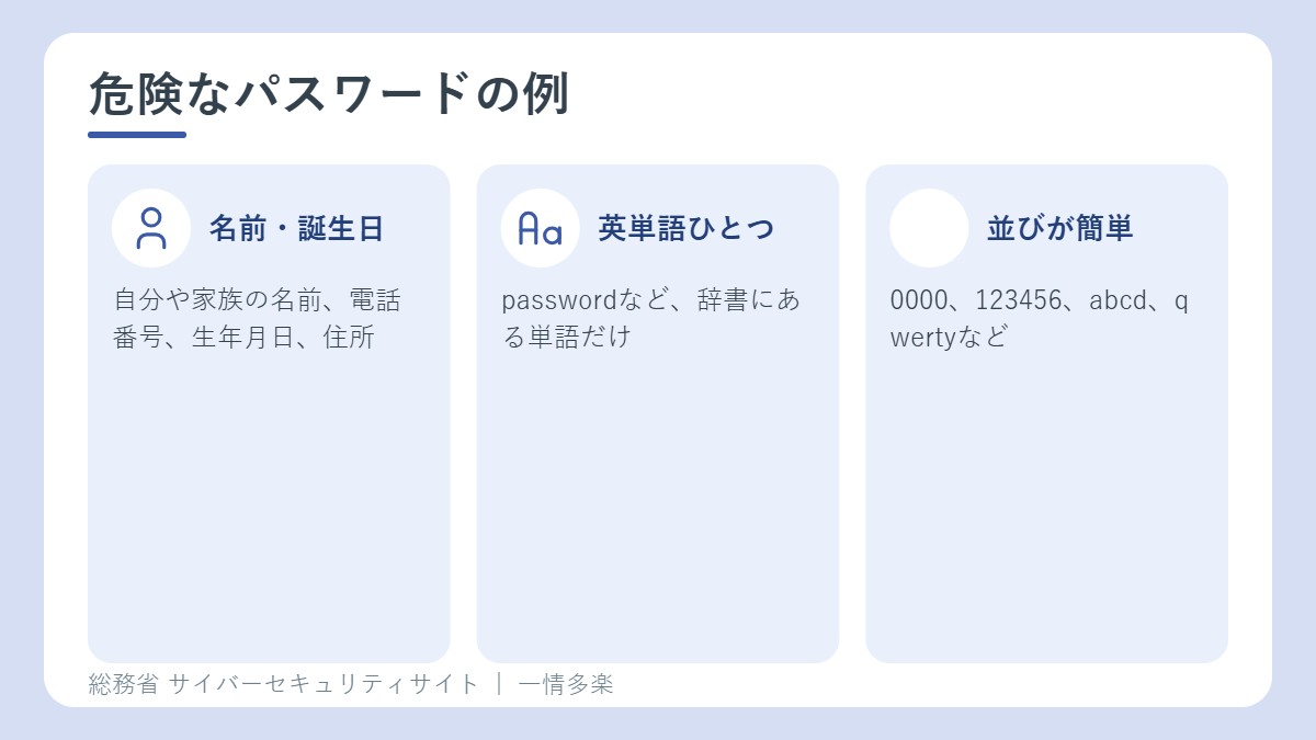 危険なパスワードの例