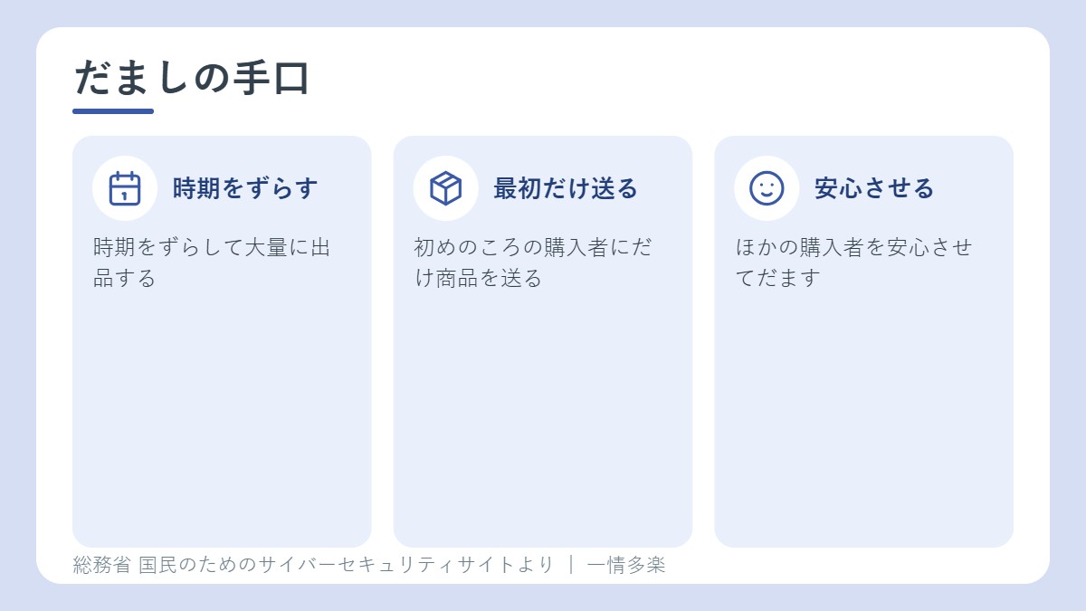 フリマアプリで商品が届かない手口