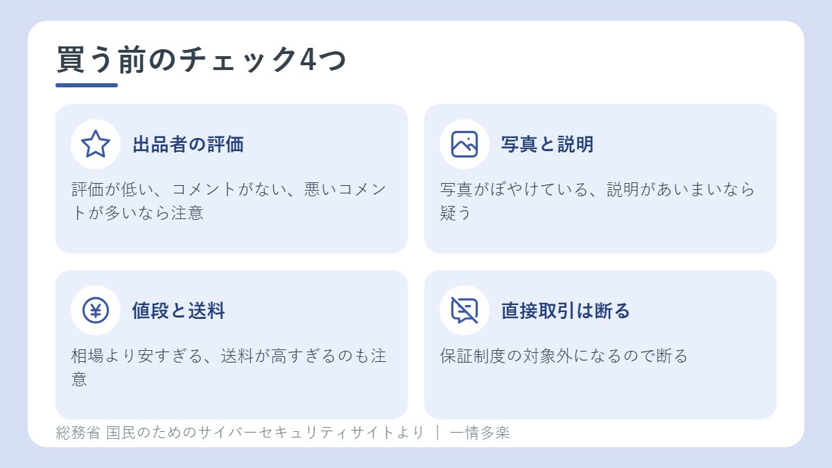 フリマアプリで買う前のチェックポイント