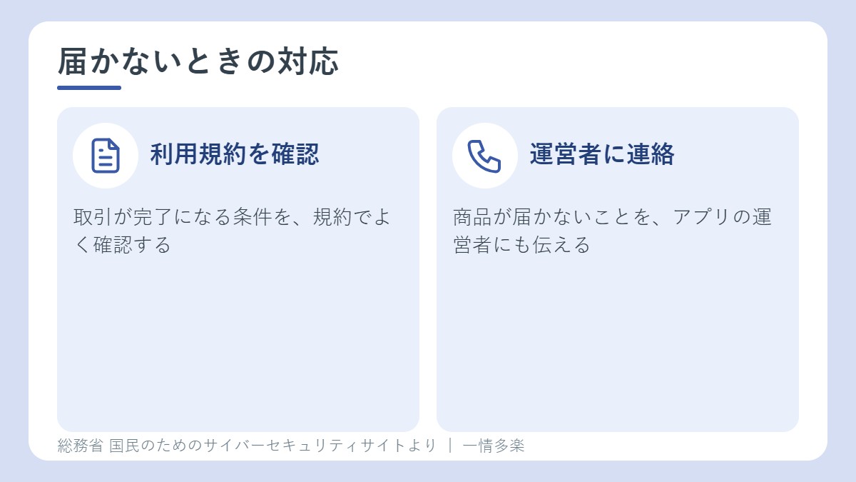 商品が届かないときの対応