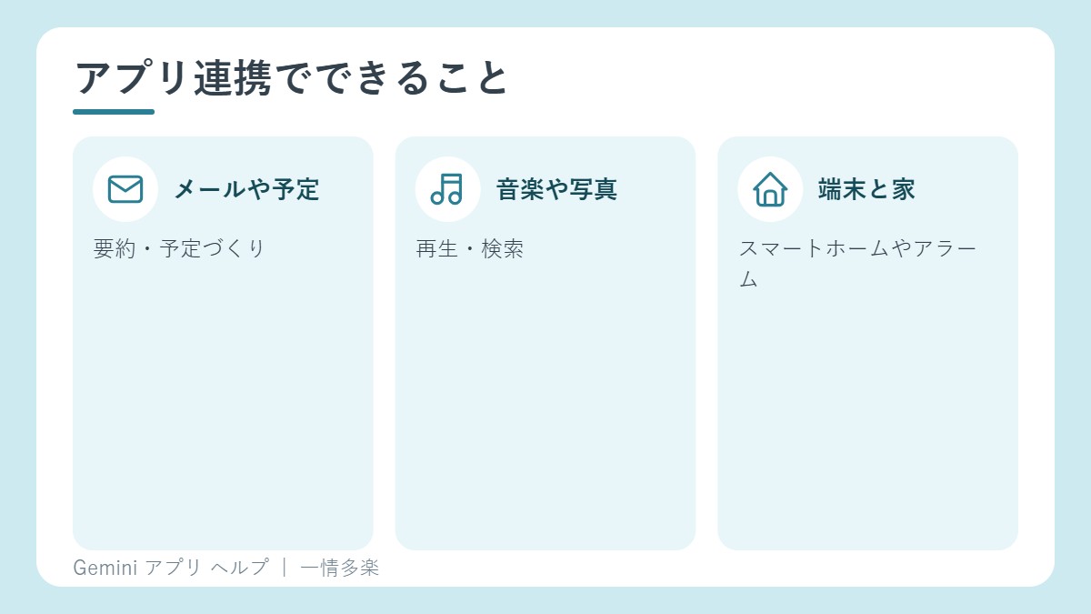 アプリ連携でできること