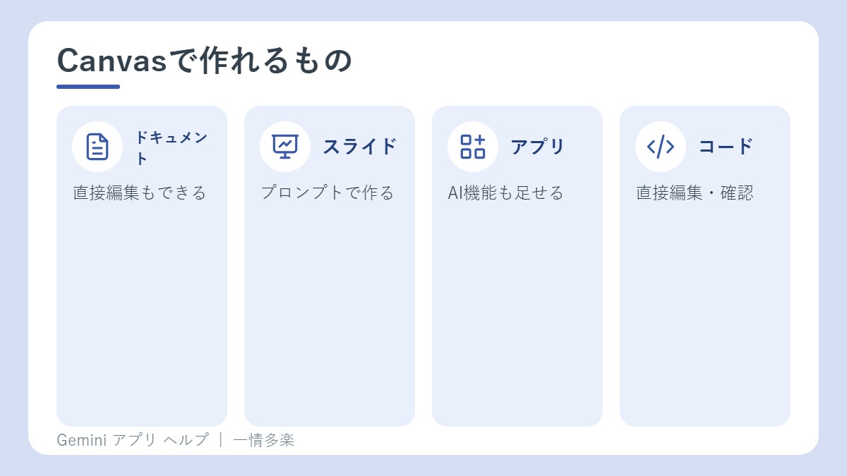 Canvasで作れるもの