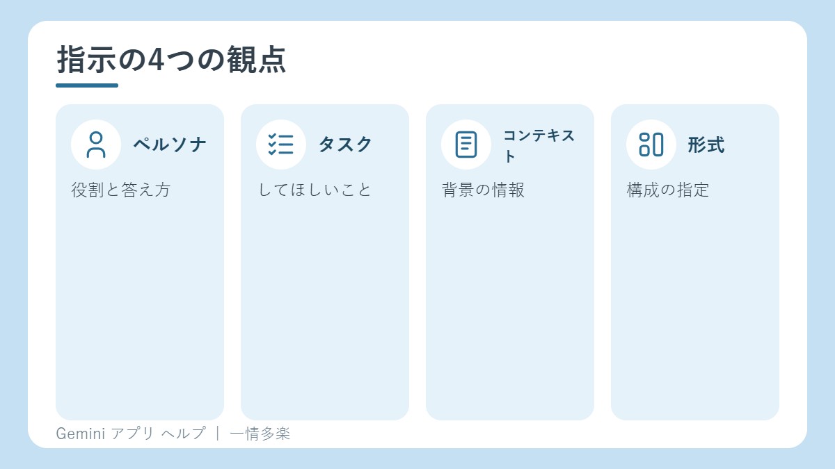 指示を書く4つの観点