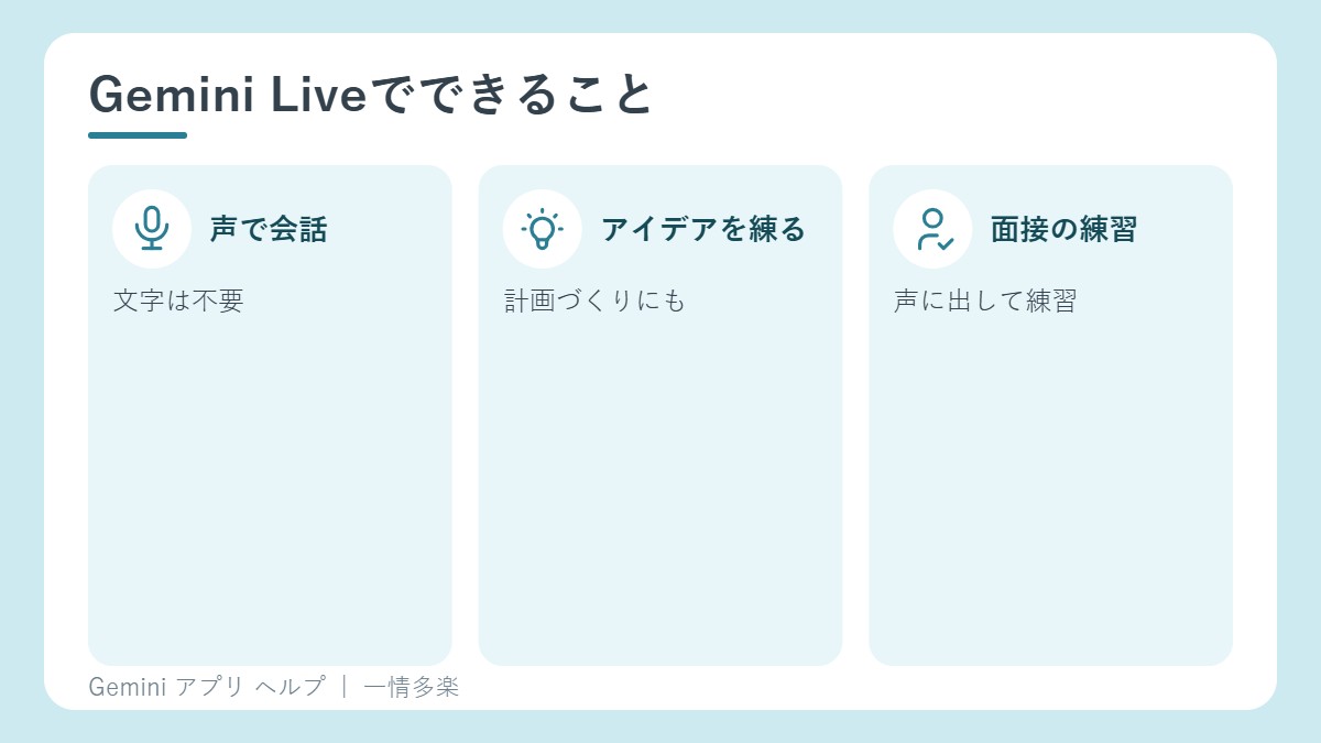 Gemini Liveでできること