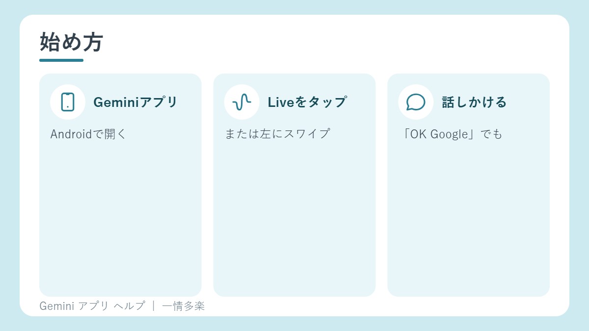 Gemini Liveの始め方