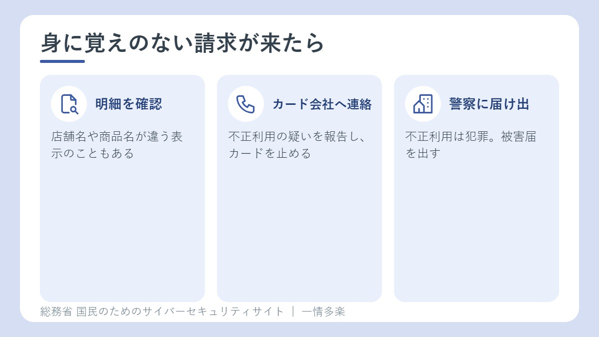 カードの不正利用の対処法