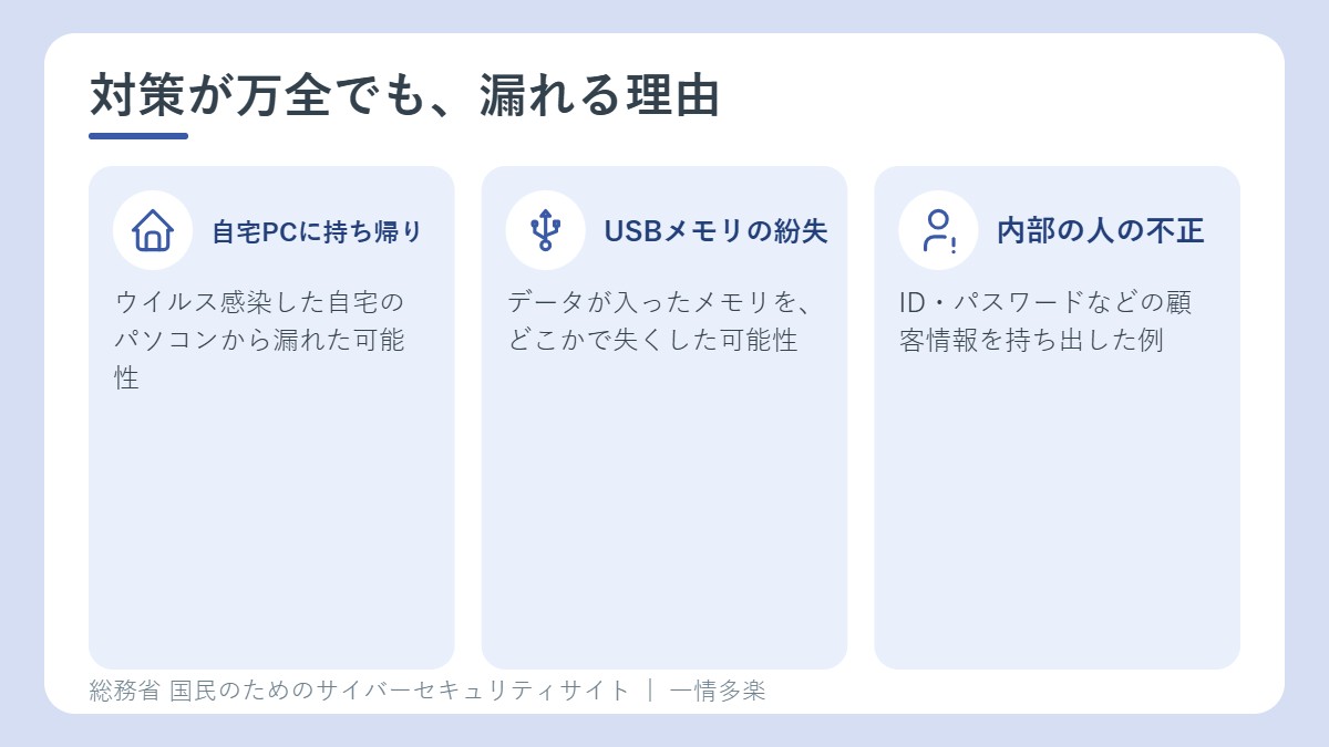 対策をしていても情報が漏れる理由