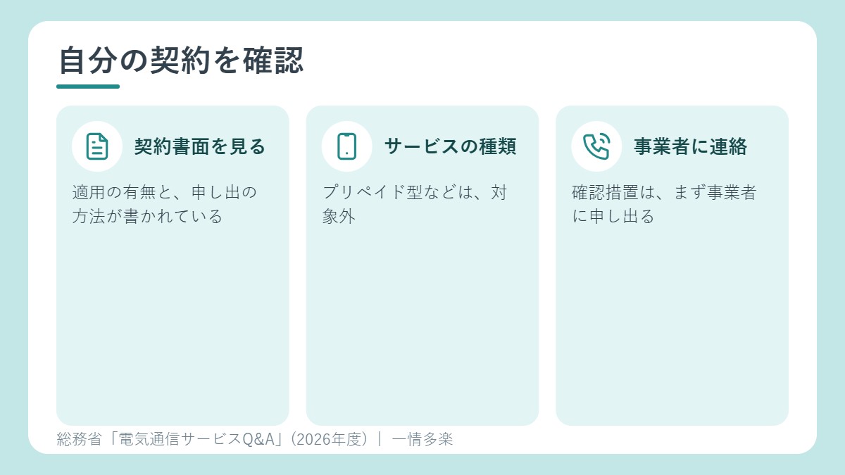 自分の契約が対象か確認する3つのこと