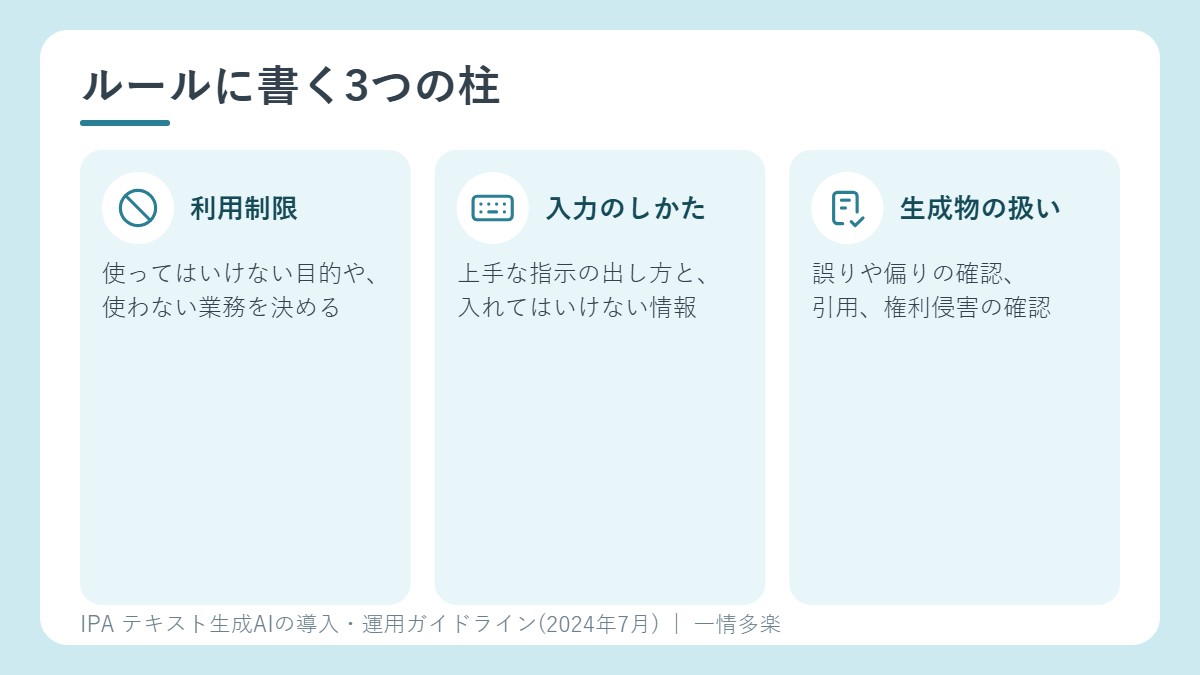 利活用ガイドラインに書く3つの柱