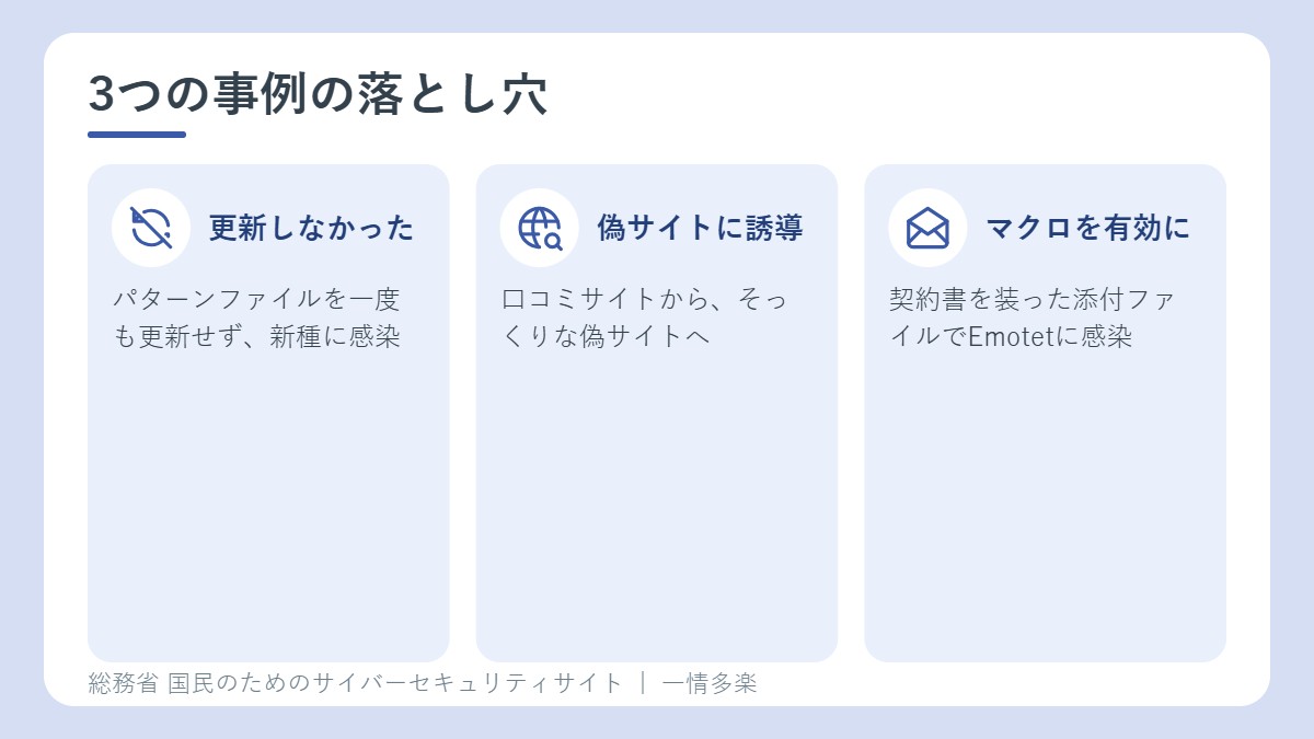 マルウェアの3つの事例