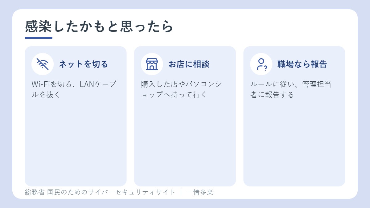 感染が疑われるときの対処