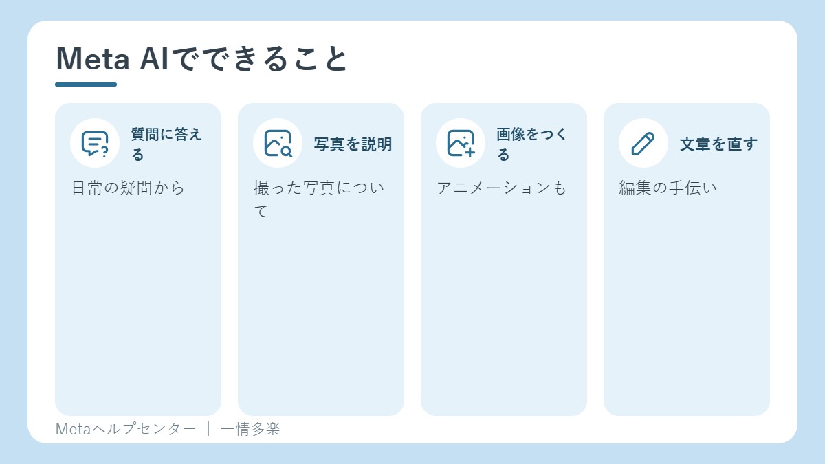 Meta AIでできること