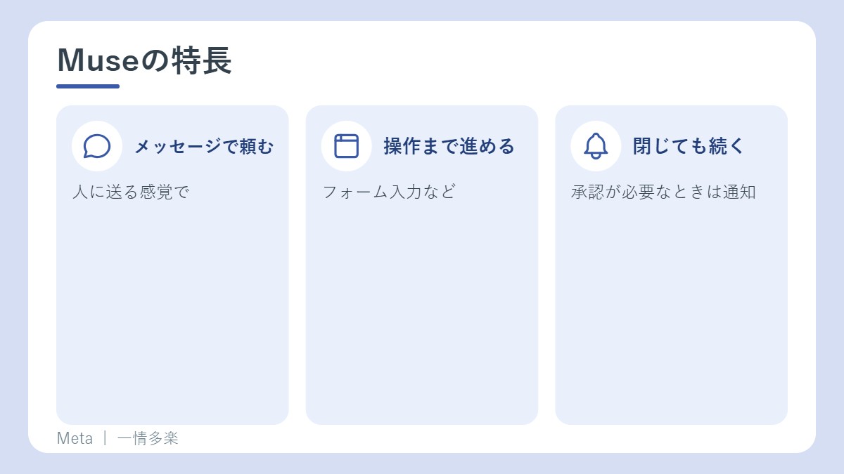 Museの特長