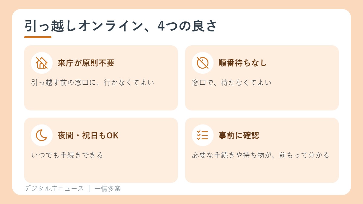 4つのメリット