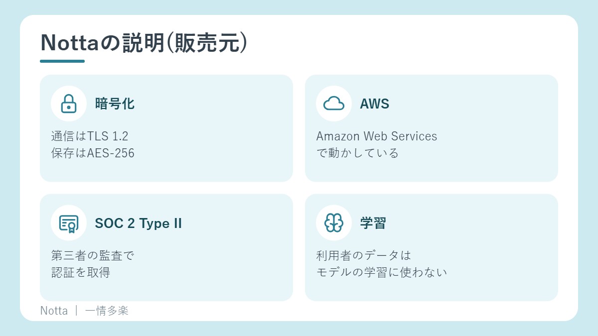 通信と保存の暗号化、AWS、SOC 2 Type II、学習に使わないとの説明
