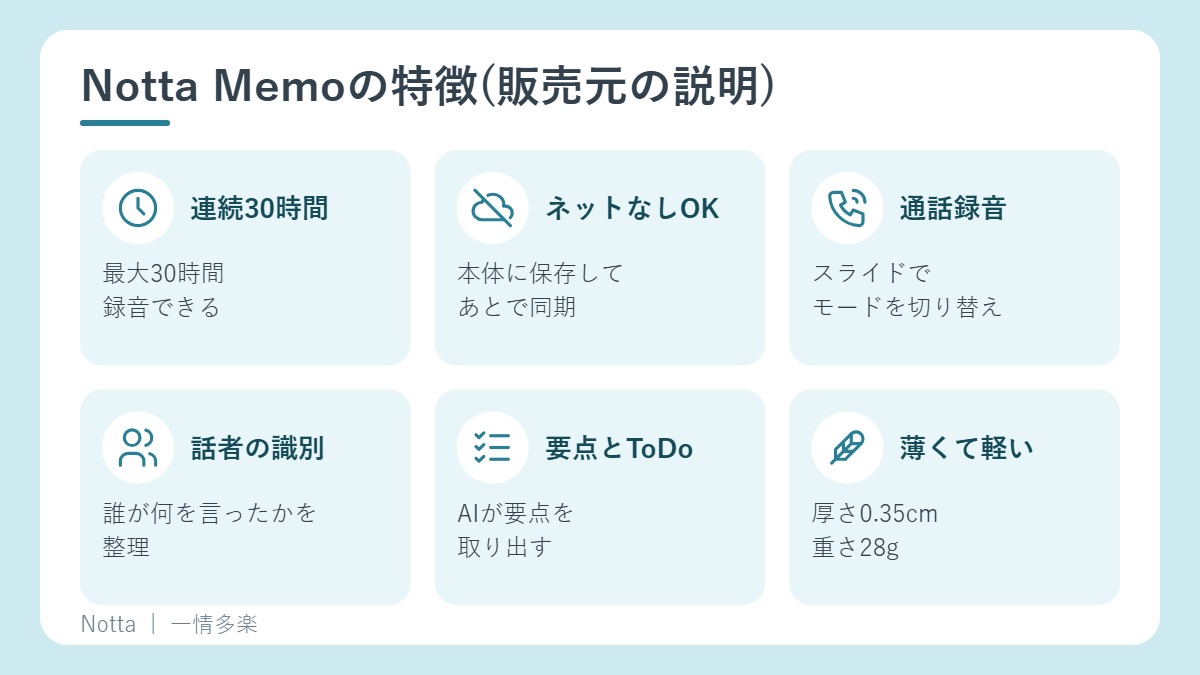 連続30時間の録音、ネットなしで録音、通話の録音、話者の識別、要約、薄型で軽い