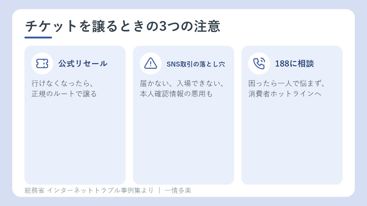 チケットを譲るときの注意