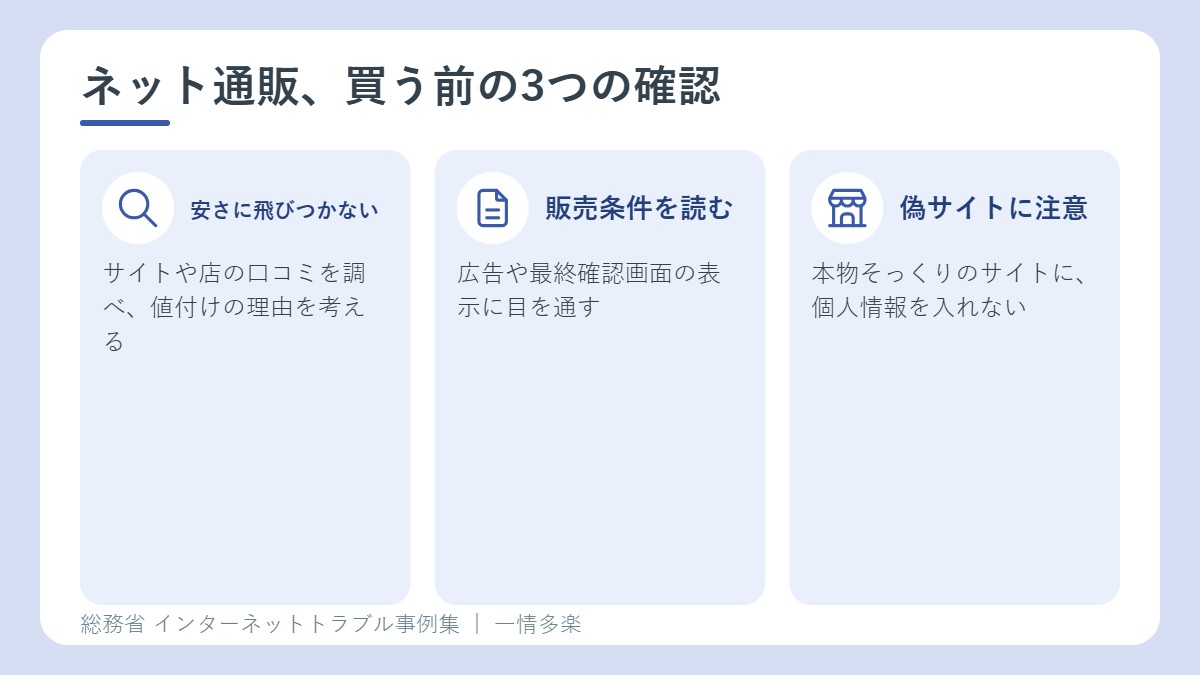 ネット通販で買う前に確認したい3つのこと