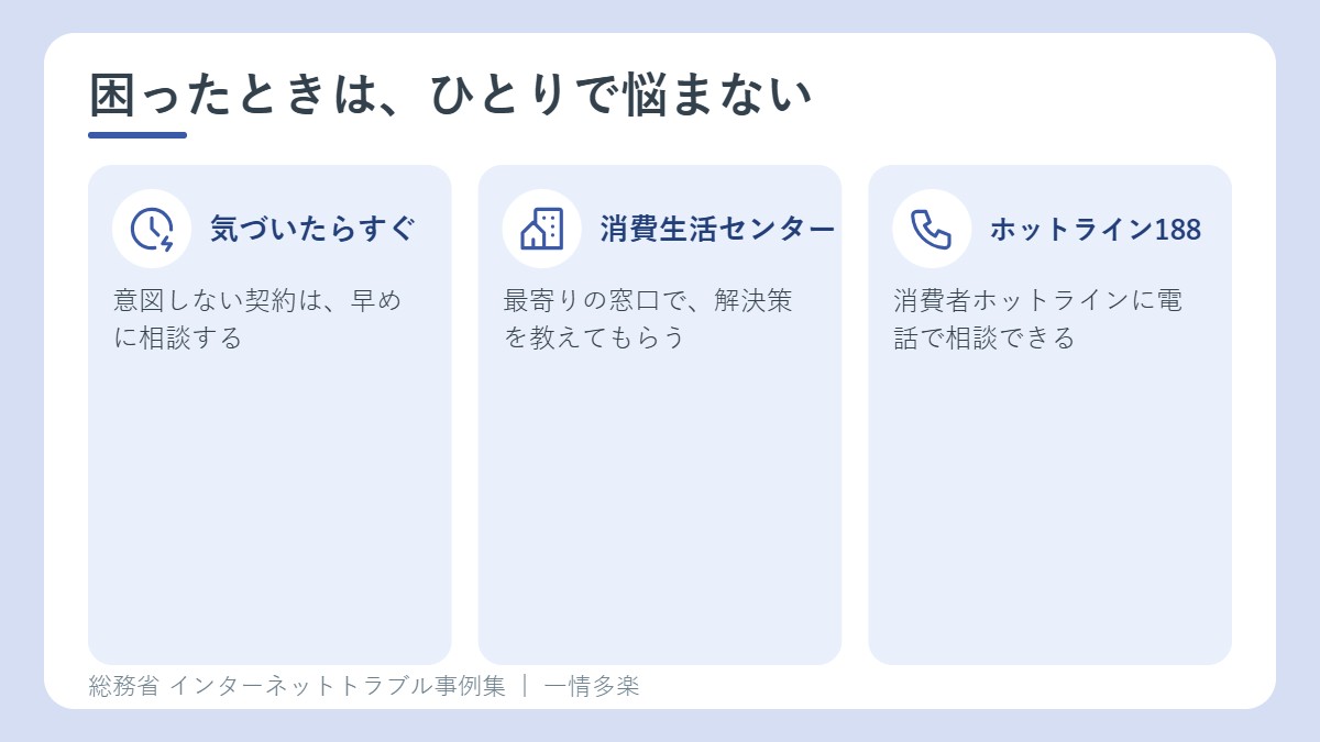 ネット通販で困ったときの動き方